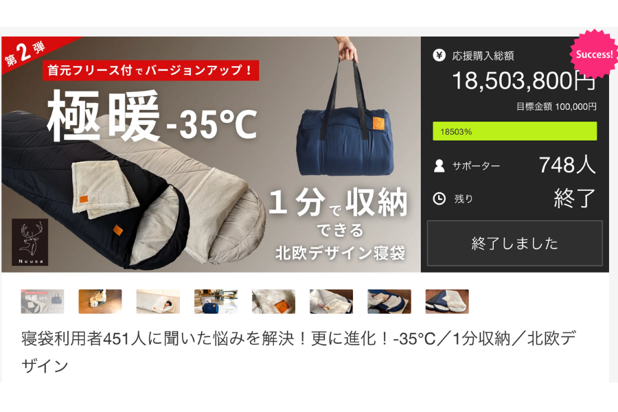 クラウドファンディング「Makuake」にて1850万円のご支援をいただきました