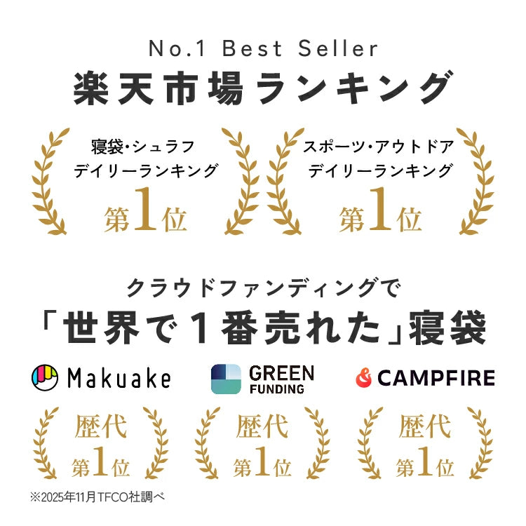 NUCCA ヒュッゲスリープ スタンダード (ISO基準-7℃) NUUCA寝具比較レビュー｜マット・枕の寝心地と特徴を徹底検証