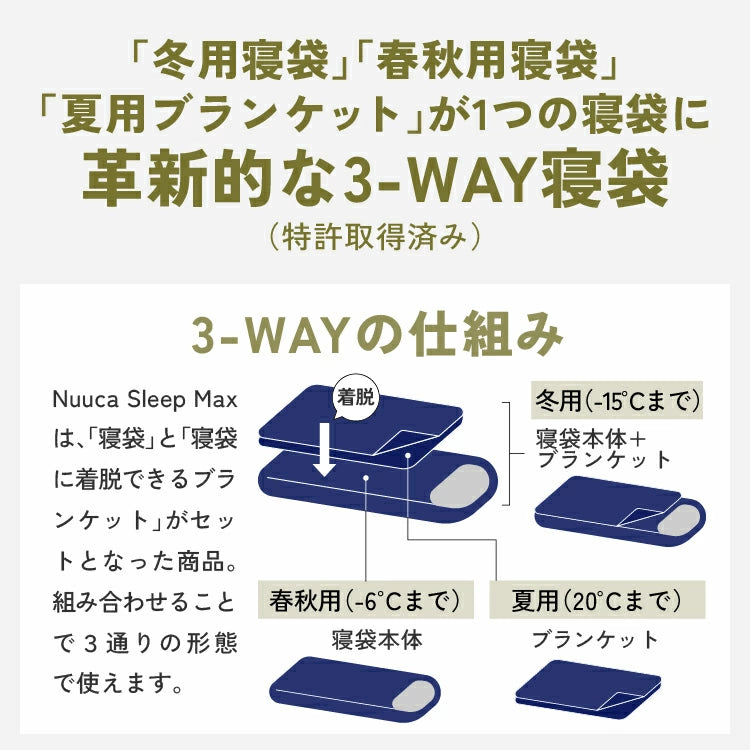 Nuuca Sleep Max
